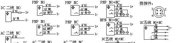 <厂家直供优质低价>光电传感器 20200