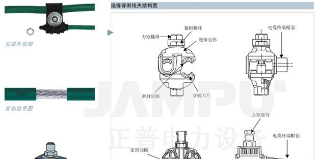 供应穿刺线夹，绝缘穿刺线夹