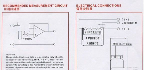 供应直线位移传感器