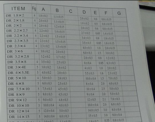供应DR型磁芯 价格优惠  欢迎新老客户选购