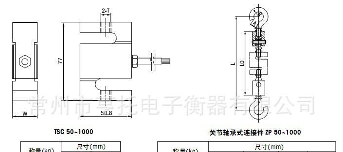 托利多同款TSC传感器（包用）