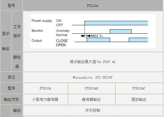 供应日本竹中TAKEX传感器FT10A，FTL10A