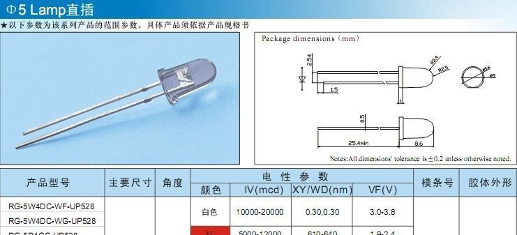 大量供应高亮F5(5mm)各种颜色型号LED产品
