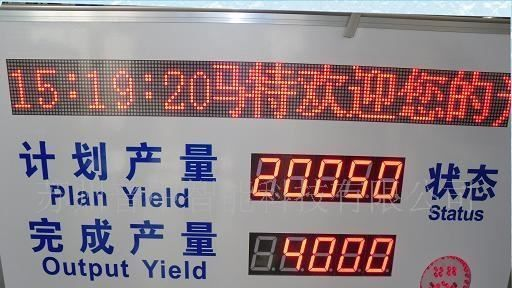 生产看板，点阵屏，数码管，LED