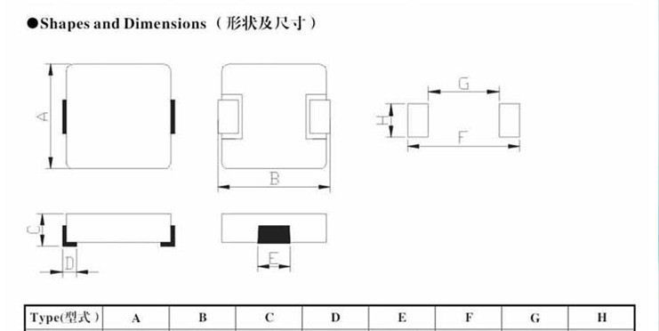 供应一体成型  大电流 0603 1-1000UH 工字型 功率绕线 贴片电感