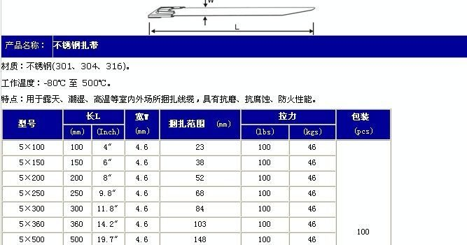不锈钢(301、304、316)不锈钢扎带.jpg