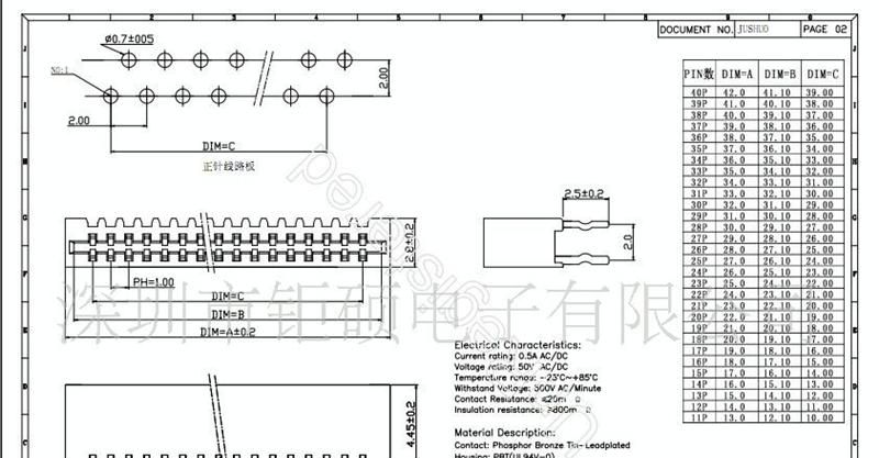 1.0mm双面接触FPC/FFC连接器