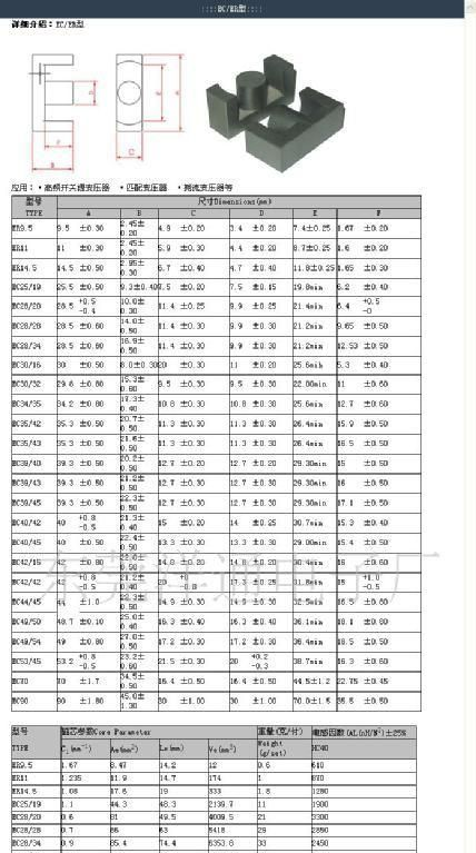 磁芯 骨架 PQ3535 core   50063