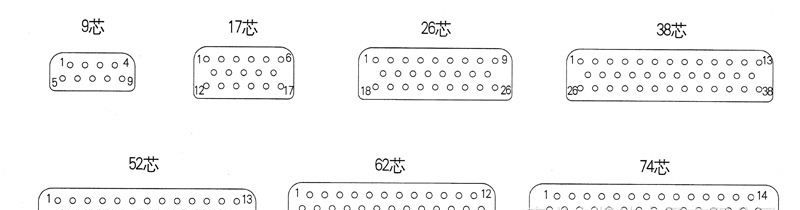 供应J36B系列矩形电连接器
