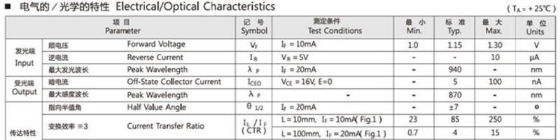 厂家直供 塑胶弓型 分离式  防尘型 反射型光控传感器