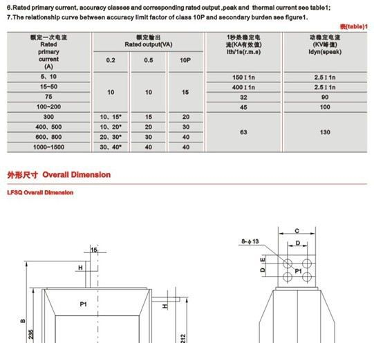 【厂家直销，专注20年】户内全封闭全工况10KV电流互感器LFSQ-10