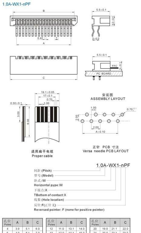 FPC1.0A-WX1扁平电缆连接器 1.0间距卧式 扁平线定做