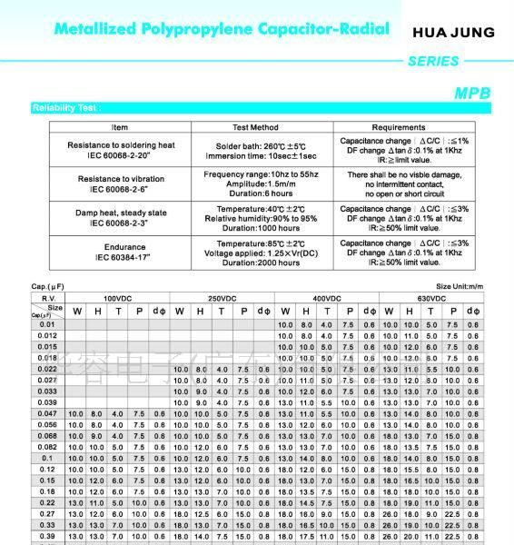 HJC华容 CBB电容电容器CBB81电容器X2安规 CBB21-683J/250V