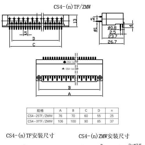 供应济牌CS4型矩形连接器