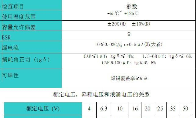 CA42型钽电解电容 松填科技 上海经营部 专营钽电容
