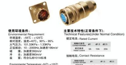 供应Y50X 圆形连接器，航空插头，航空插座