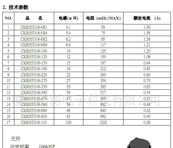 特价供应 贴片电感 功率电感 工字电感 CKRH5D18