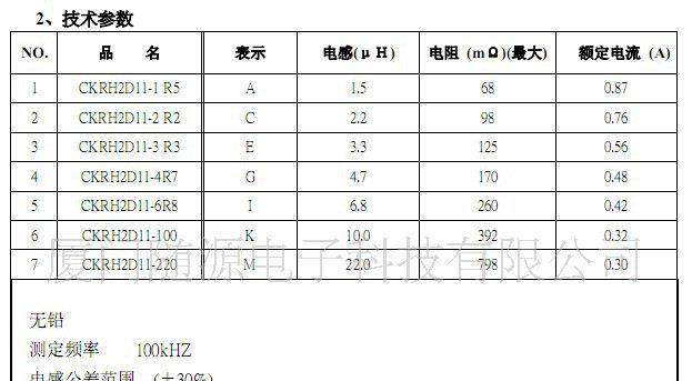 特价供应 贴片电感 功率电感 工字电感  CKRH2D11/HP