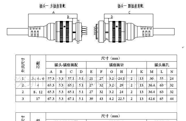 供应JAEGER传感器用6芯航空插头 航空插座