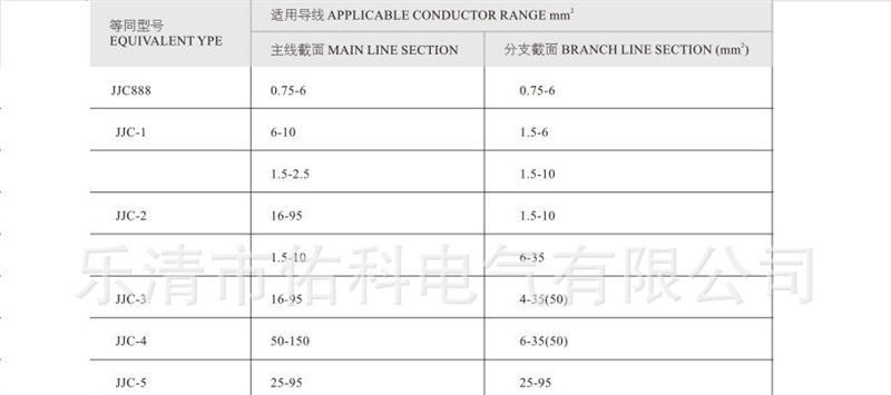绝缘穿刺线夹 LPO41 JJC-1 JCC-1 JBC-1 线夹