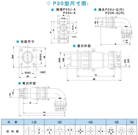 p20航空插头航空插座
