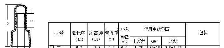 接线端子/接线帽/闭端子/尼龙压线帽/闭端端子Φ3 CE-2 1000个/包