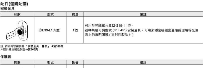 E3X-NL11 OMRON/欧姆龙 E3X-NL11 光泽传感器