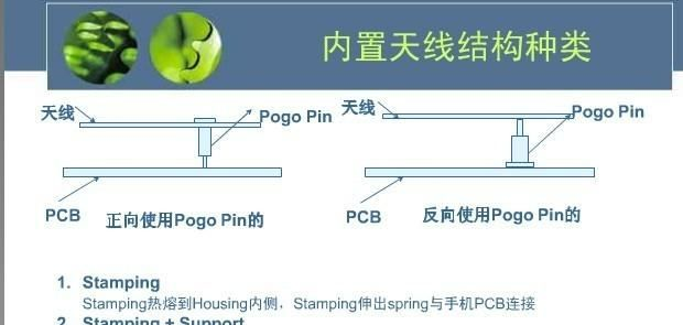 充电针、充电器顶针