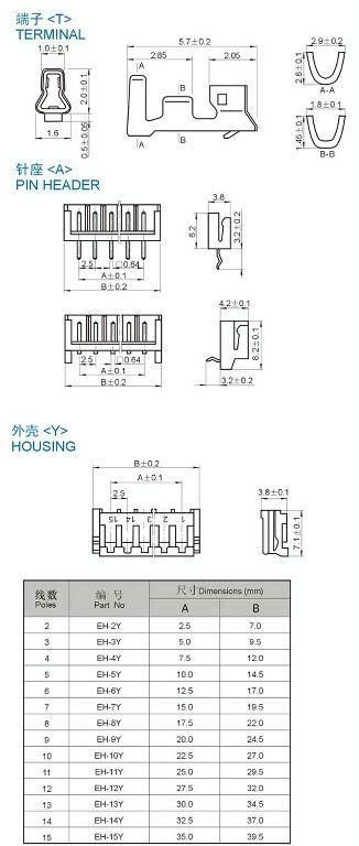 供EH间距条形连接器（图）