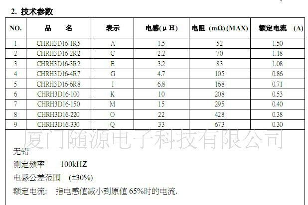 特价供应 贴片电感 功率电感 工字电感  CKRH3D16