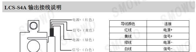 S型称重传感器/拉压力/测力传感器LCS-S4A