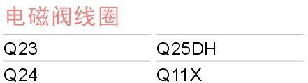 供应Q23电磁阀线圈