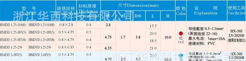 供应公预绝缘端头/MDD