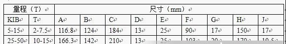 合金钢测力荷重轮辐静态称重模块传感器立罐槽罐平台配料罐
