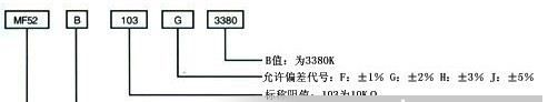 用于温度测量珠状精密型NTC热敏电阻器电子体温计专用引线漆包线