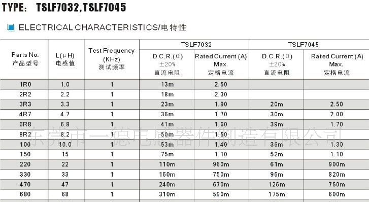 TONEK 电感 SMD贴片电感、功率电感、液晶显示器TSLF7032