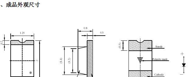 厂家低价供应工厂供应 SMD LED 0805红灯厂家直销