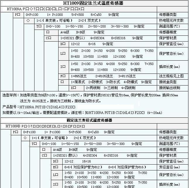 固定法兰式温度传感器 变径法兰式温度传感器