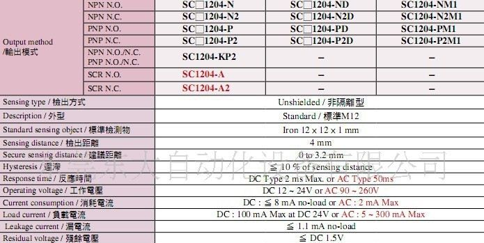 台湾瑞科RIKO近接开关SCP3015-N传感器大陆区代理