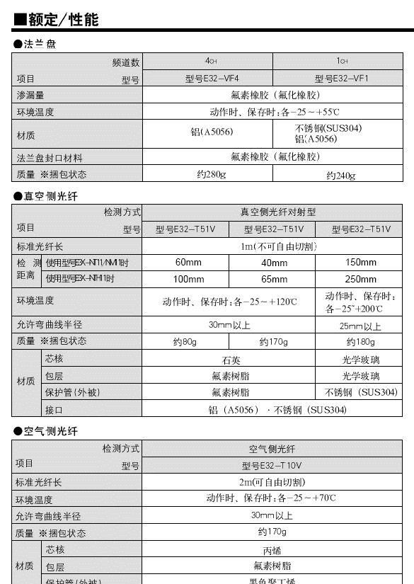 欧姆龙> 传感器> 光电传感器E32-T51V    E32-T10V  E32-T54