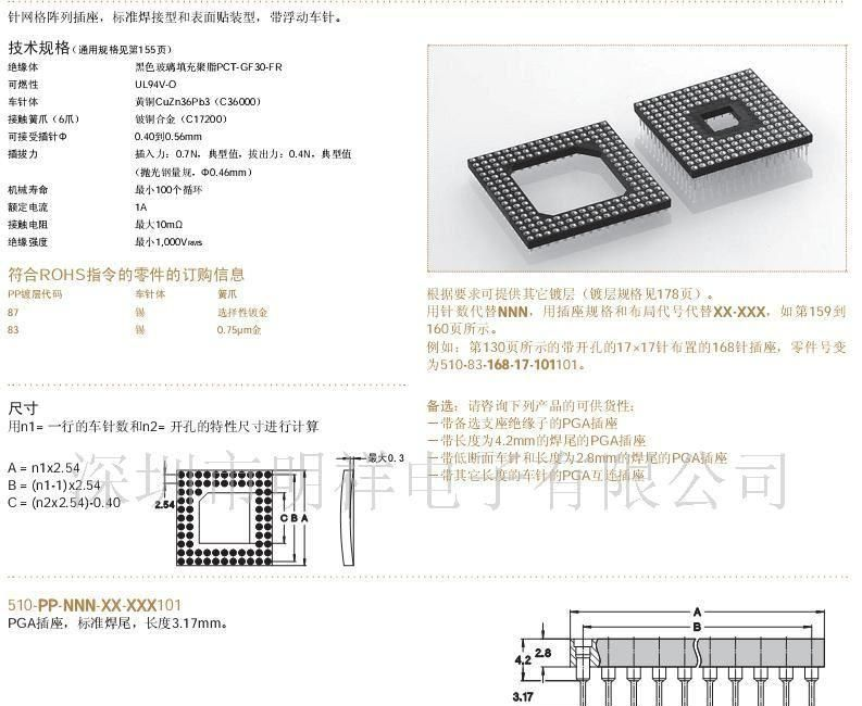 供应针网格阵列（PGA）插座 1