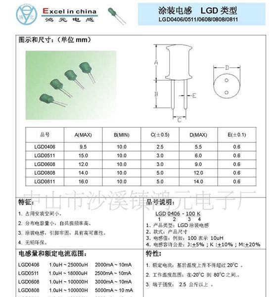 供应 生产厂家可开17%税票 涂装电感