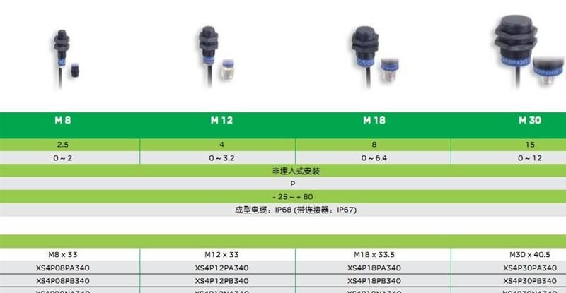 施耐德接近开关，塑料圆柱型 XS4P30NA340 ，XS4P30PA340
