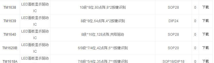 T1803 全彩 LED驱动芯片 IC 数码管驱动芯片 IC 原厂超低价直销
