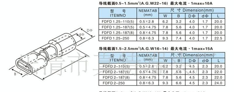 FDFD2-250冷压端子冷压端头