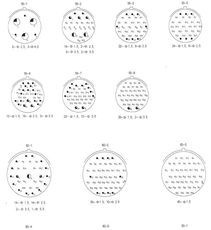 供应YGP系列圆形电连接器