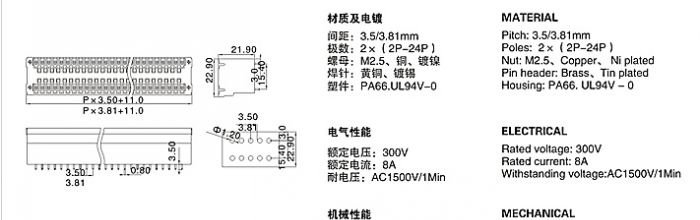 供应威德米勒2EDGRHM-3.5/3.81插拔式接线端子台