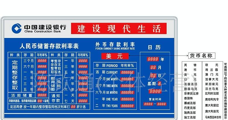 中国建设银行存款利率牌 利率屏 利率表