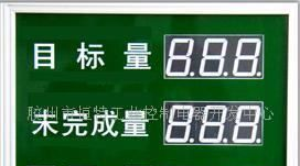 供应生产统计.时间看板