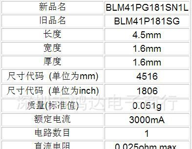 优势产品供应村田磁珠BLM41PG181SN1L 原装！